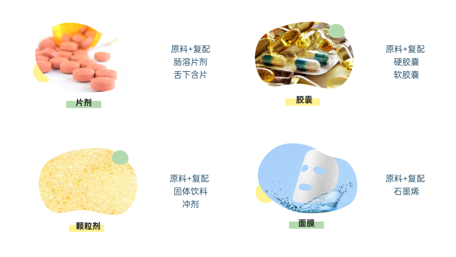 片剂、胶囊、颗粒剂、面膜