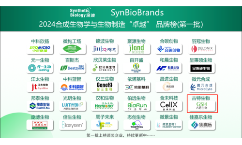 喜讯！古特生物荣登2024合成生物学与生物制造卓越品牌榜！